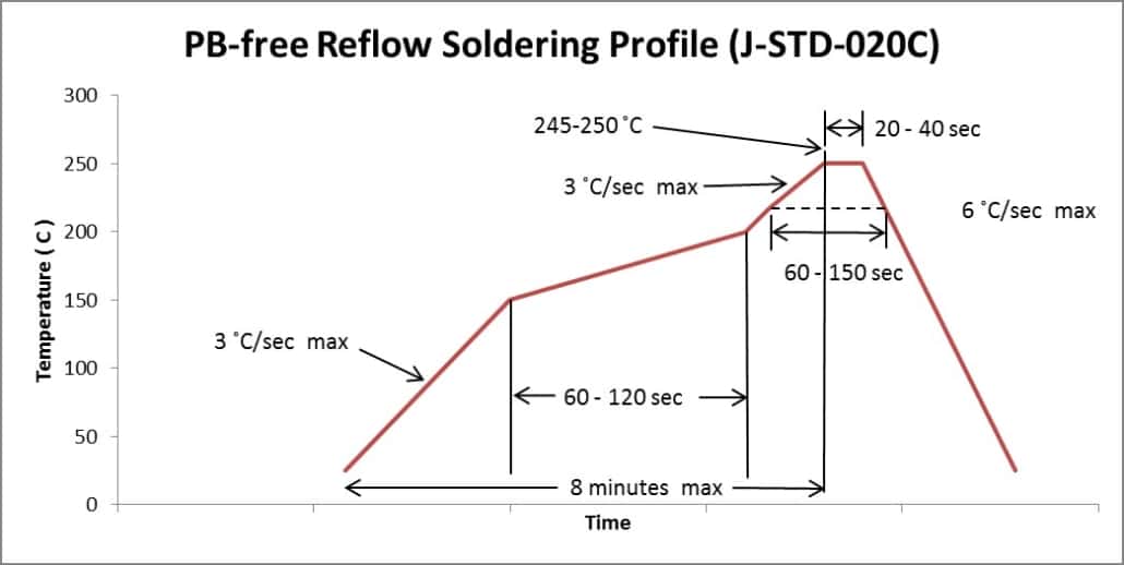 Soldering-Table-3-1030x518.jpg